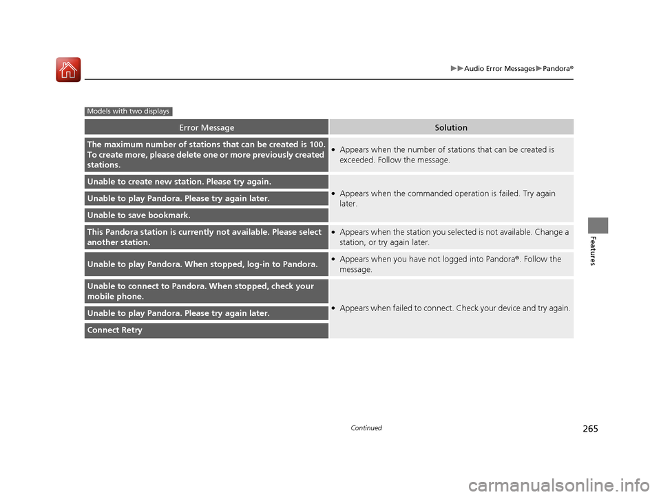 HONDA CR-V 2016 RM1, RM3, RM4 / 4.G Manual PDF 265
uuAudio Error Messages uPandora ®
Continued
Features
Error MessageSolution
The maximum number of stations that can be created is 100.
To create more, please delete one or more previously created 