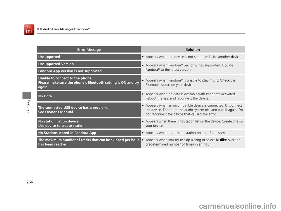 HONDA CR-V 2016 RM1, RM3, RM4 / 4.G Owners Manual 266
uuAudio Error Messages uPandora®
Features
Error MessageSolution
Unsupported●Appears when the device is no t supported. Use another device.
Unsupported Version●Appears when Pandora® version i