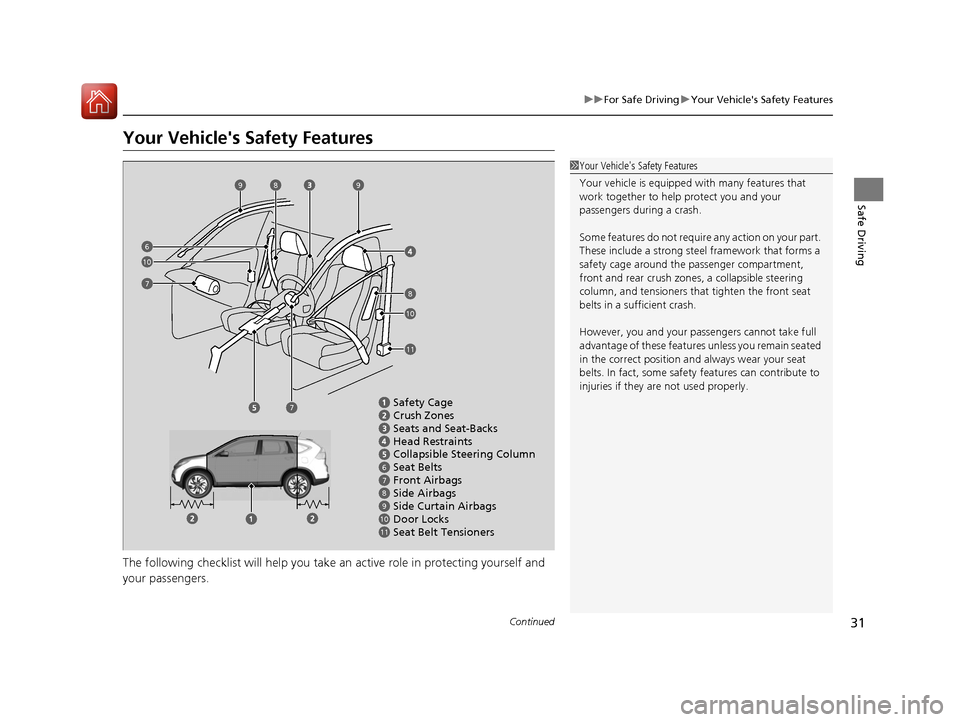 HONDA CR-V 2016 RM1, RM3, RM4 / 4.G Owners Manual 31
uuFor Safe Driving uYour Vehicles Safety Features
Continued
Safe Driving
Your Vehicles Safety Features
The following checklist will help you take an active role in protecting yourself and
your p HONDA CR-V 2016 RM1, RM3, RM4 / 4.G Owners Manual 31
uuFor Safe Driving uYour Vehicles Safety Features
Continued
Safe Driving
Your Vehicles Safety Features
The following checklist will help you take an active role in protecting yourself and
your p