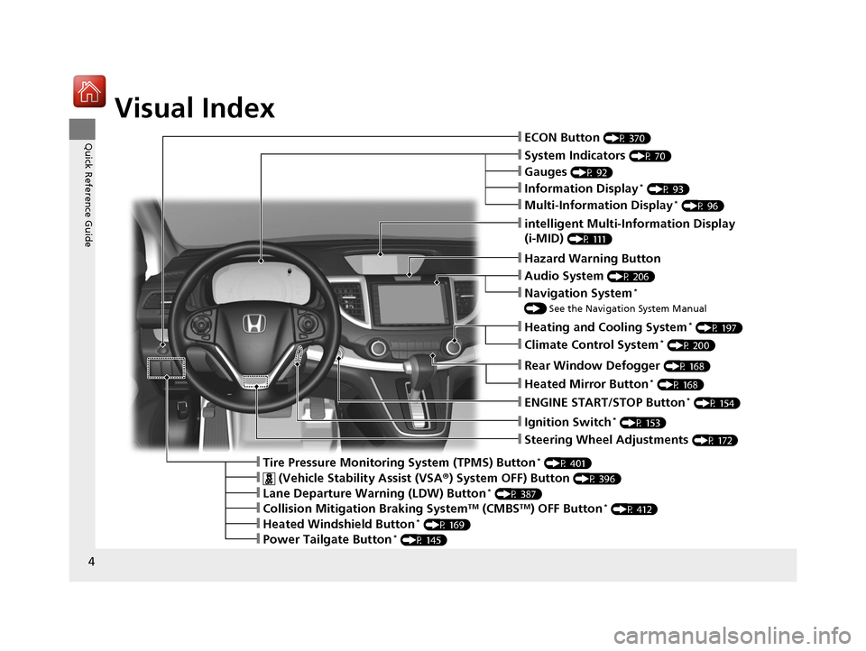 HONDA CR-V 2016 RM1, RM3, RM4 / 4.G Owners Manual 4
Quick Reference Guide
Quick Reference Guide
Visual Index
❙ECON Button (P 370)
❙Ignition Switch* (P 153)
❙Steering Wheel Adjustments (P 172)
❙Information Display* (P 93)
❙Tire Pressure Moni HONDA CR-V 2016 RM1, RM3, RM4 / 4.G Owners Manual 4
Quick Reference Guide
Quick Reference Guide
Visual Index
❙ECON Button (P 370)
❙Ignition Switch* (P 153)
❙Steering Wheel Adjustments (P 172)
❙Information Display* (P 93)
❙Tire Pressure Moni