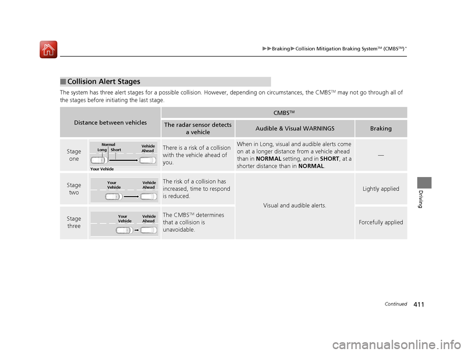 HONDA CR-V 2016 RM1, RM3, RM4 / 4.G Owners Guide 411
uuBraking uCollision Mitigation Braking SystemTM (CMBSTM)*
Continued
Driving
The system has three alert stages for a possible collis ion. However, depending on circumstances, the CMBSTM may not go HONDA CR-V 2016 RM1, RM3, RM4 / 4.G Owners Guide 411
uuBraking uCollision Mitigation Braking SystemTM (CMBSTM)*
Continued
Driving
The system has three alert stages for a possible collis ion. However, depending on circumstances, the CMBSTM may not go