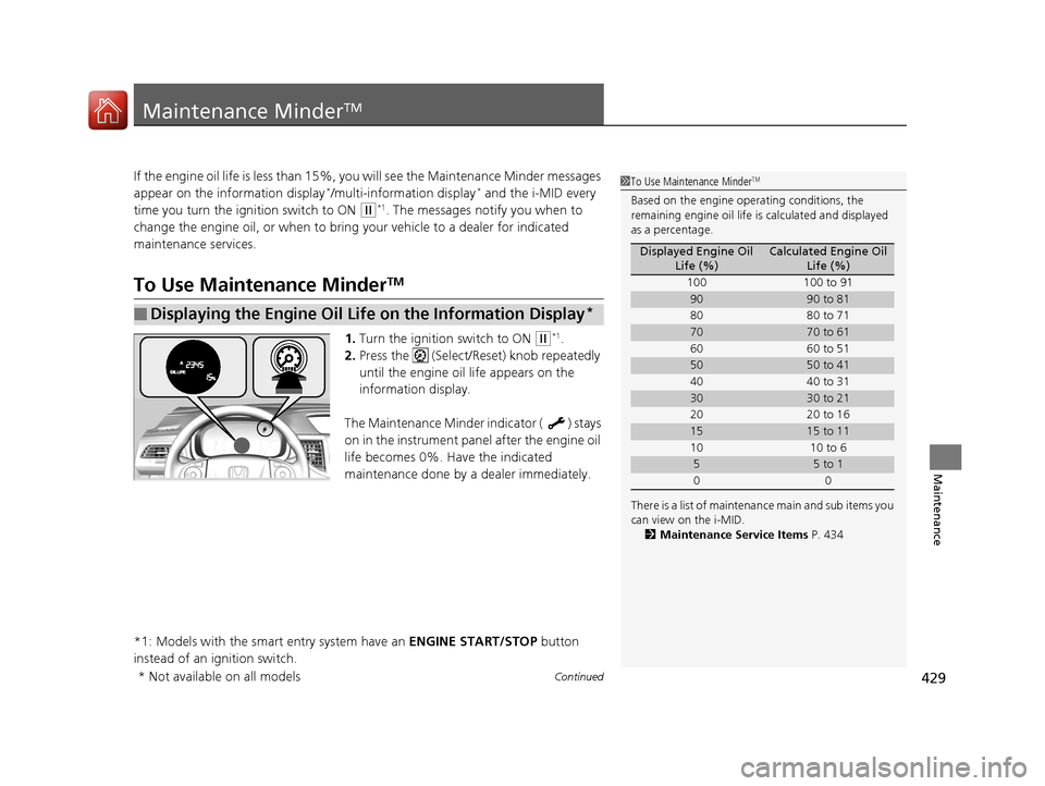 HONDA CR-V 2016 RM1, RM3, RM4 / 4.G Owners Manual 429Continued
Maintenance
Maintenance MinderTM
If the engine oil life is less than 15%, you will see the Maintenance Minder messages
appear on the information display*/multi-information display* and t HONDA CR-V 2016 RM1, RM3, RM4 / 4.G Owners Manual 429Continued
Maintenance
Maintenance MinderTM
If the engine oil life is less than 15%, you will see the Maintenance Minder messages
appear on the information display*/multi-information display* and t