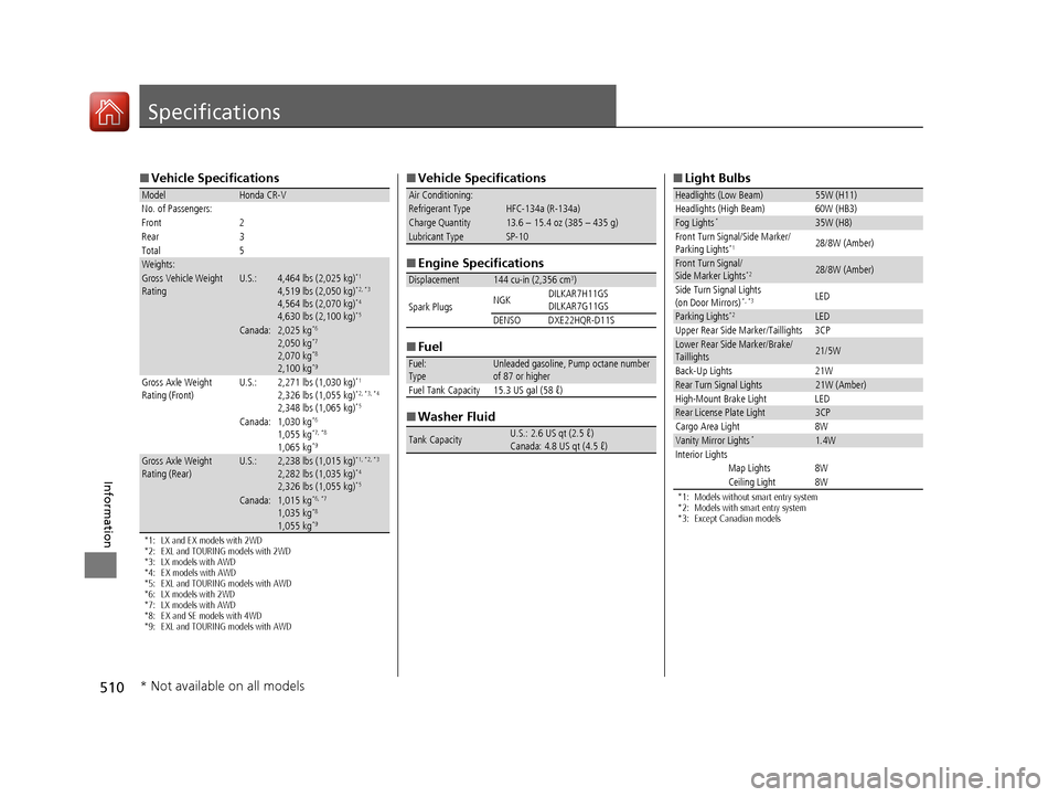 HONDA CR-V 2016 RM1, RM3, RM4 / 4.G Owners Manual 510
Information
Specifications
■Vehicle Specifications
*1: LX and EX models with 2WD
*2: EXL and TOURING models with 2WD
*3: LX models with AWD
*4: EX models with AWD
*5: EXL and TOURING models with