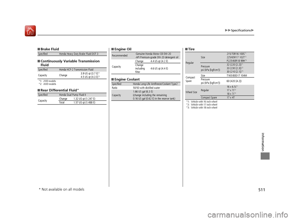 HONDA CR-V 2016 RM1, RM3, RM4 / 4.G Owners Manual 511
uuSpecifications u
Information
■Brake Fluid
■ Continuously Variable Transmission 
Fluid
*1: 2WD models
*2: AWD models
■Rear Differential Fluid*
SpecifiedHonda Heavy Duty Brake Fluid DOT 3
Sp