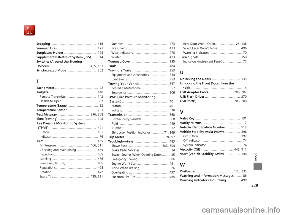 HONDA CR-V 2016 RM1, RM3, RM4 / 4.G Owners Manual 529
Index
Stopping...................................................  416
Summer Tires ............................................  473
Sunglasses Holder ....................................  193
Su