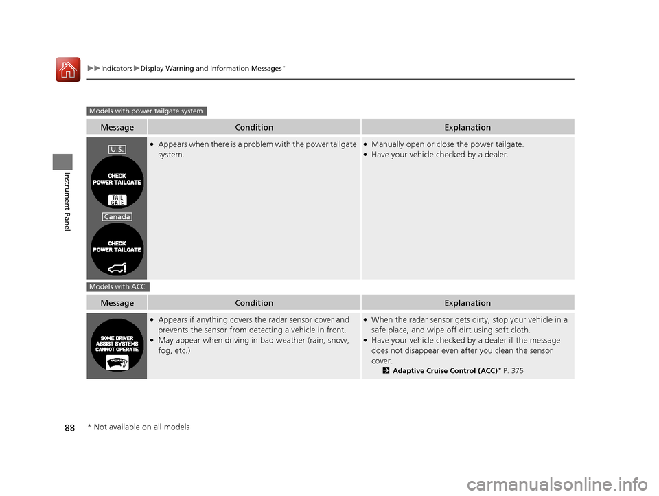 HONDA CR-V 2016 RM1, RM3, RM4 / 4.G Owners Manual 88
uuIndicators uDisplay Warning and Information Messages*
Instrument Panel
MessageConditionExplanation
●Appears when there is a problem with the power tailgate 
system.●Manually open or close the