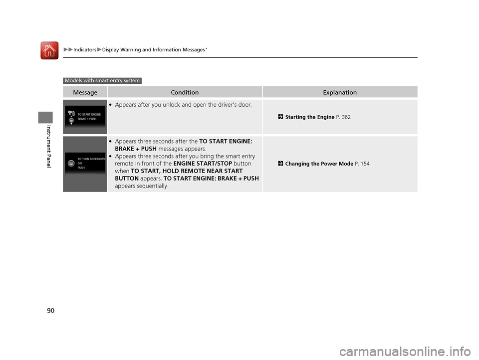 HONDA CR-V 2016 RM1, RM3, RM4 / 4.G Owners Manual 90
uuIndicators uDisplay Warning and Information Messages*
Instrument Panel
MessageConditionExplanation
●Appears after you unlock an d open the driver’s door.
2Starting the Engine P. 362
●Appea HONDA CR-V 2016 RM1, RM3, RM4 / 4.G Owners Manual 90
uuIndicators uDisplay Warning and Information Messages*
Instrument Panel
MessageConditionExplanation
●Appears after you unlock an d open the driver’s door.
2Starting the Engine P. 362
●Appea
