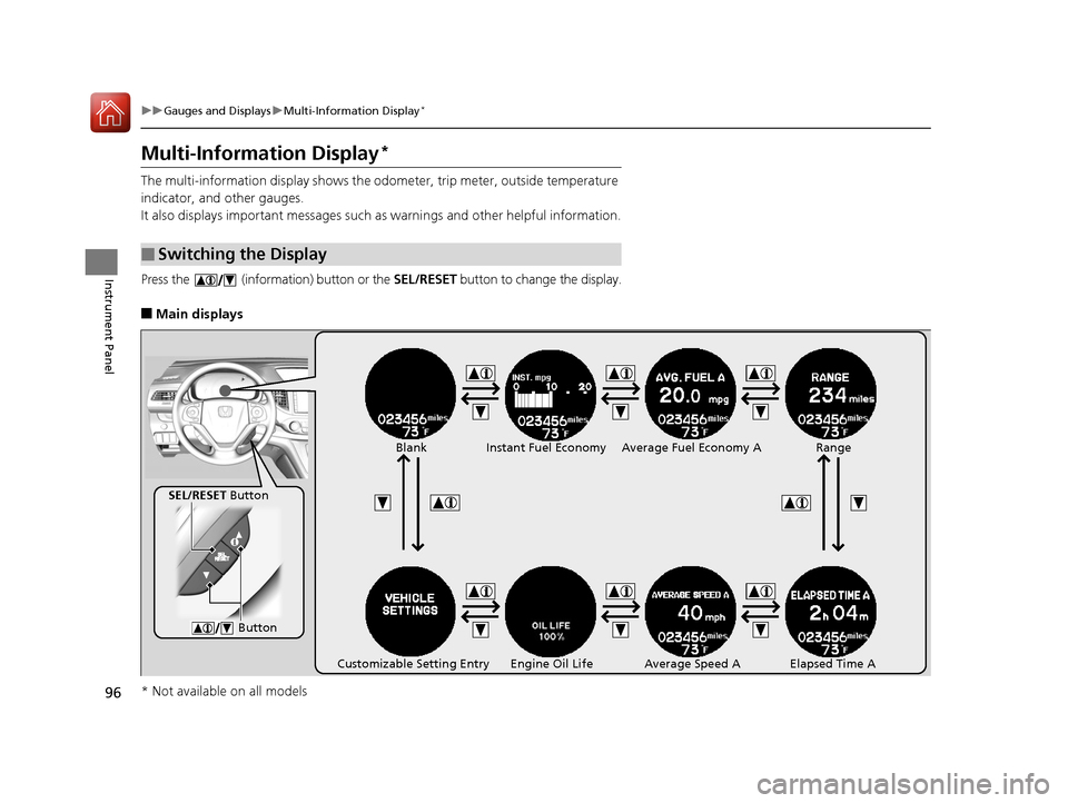 HONDA CR-V 2016 RM1, RM3, RM4 / 4.G Owners Manual 96
uuGauges and Displays uMulti-Information Display*
Instrument Panel
Multi-Information Display*
The multi-information display shows the od ometer, trip meter, outside temperature 
indicator, and othe