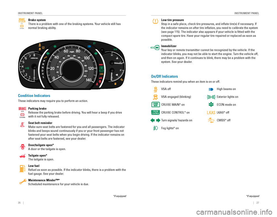 HONDA CR-V 2016 RM1, RM3, RM4 / 4.G Quick Guide 26    ||    27
       I
NSTRUMENT PANELINSTRUMENT PANEL
Condition Indicators
These indicators may require you to perform an action.
Parking brake
Release the parking brak