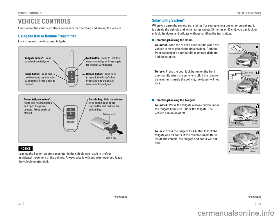 HONDA CR-V 2016 RM1, RM3, RM4 / 4.G Quick Guide 32    ||    33
       V
EHICLE CONTROLSVEHICLE CONTROLS
Learn about the various controls necessary for operating and driving the vehicle.
Using the Key or Remote Transmitter
Lock