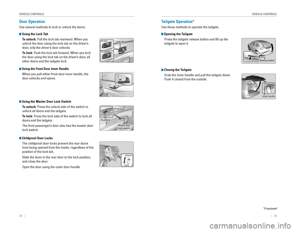 HONDA CR-V 2016 RM1, RM3, RM4 / 4.G Quick Guide 34    ||    35
       V
EHICLE CONTROLSVEHICLE CONTROLS
Door Operation
Use several methods to lock or unlock the doors.
 Using the Lock Tab
To unlock:
 Pull the lock tab rearward. 