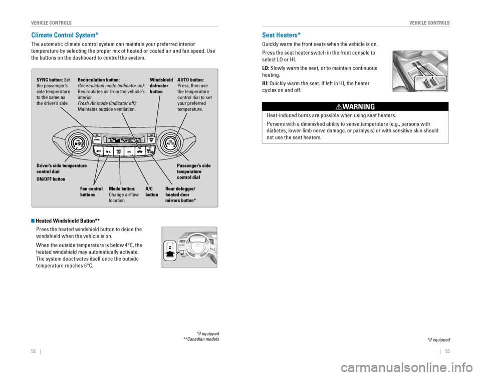 HONDA CR-V 2016 RM1, RM3, RM4 / 4.G Quick Guide 52    ||    53
       V
EHICLE CONTROLSVEHICLE CONTROLS
Climate Control System* 
The automatic climate control system can maintain your preferred interio\
r 
temperature by selecting the prope