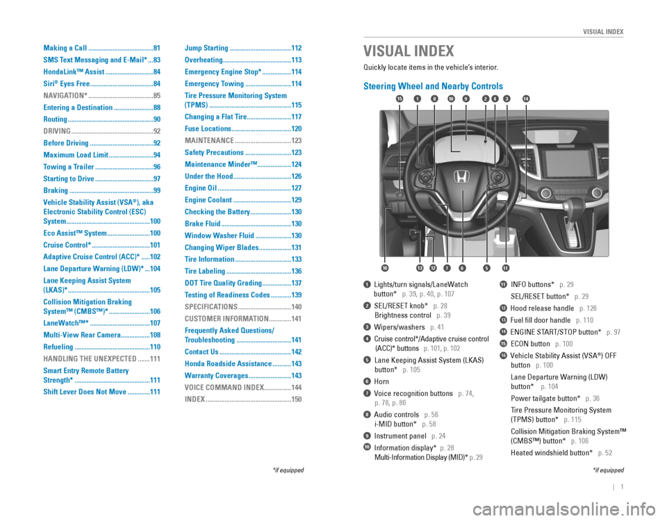 HONDA CR-V 2016 RM1, RM3, RM4 / 4.G Quick Guide | 1
VISUAL INDEX
Quickly locate items in the vehicle’s interior.
Steering Wheel and Nearby Controls
1  Lights/turn signals/LaneWatch
      button*   p. 39, p.â HONDA CR-V 2016 RM1, RM3, RM4 / 4.G Quick Guide | 1
VISUAL INDEX
Quickly locate items in the vehicle’s interior.
Steering Wheel and Nearby Controls
1  Lights/turn signals/LaneWatch
      button*   p. 39, p.â