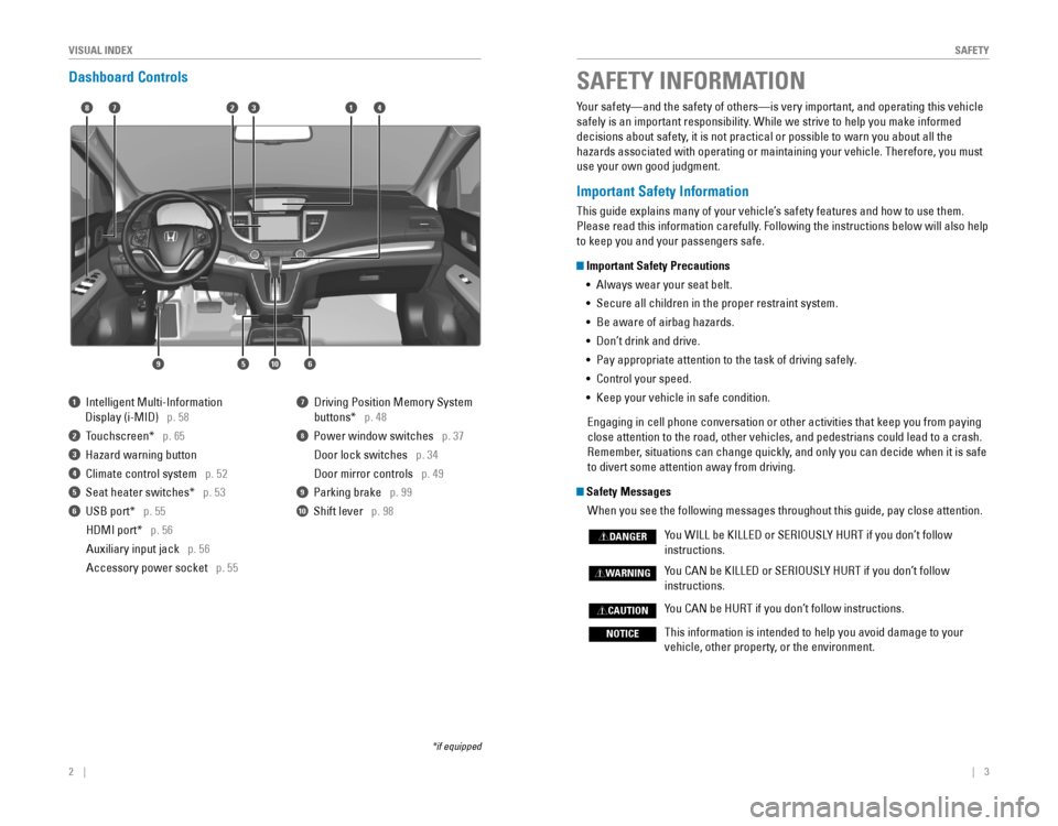 HONDA CR-V 2016 RM1, RM3, RM4 / 4.G Quick Guide 2    ||    3
       S
AFETYVISUAL INDEX
Dashboard Controls
1  Intelligent Multi-Information 
Display (i-MID)   p. 58
2  Touchscreen*   p. 65
3  Hazard warning button�