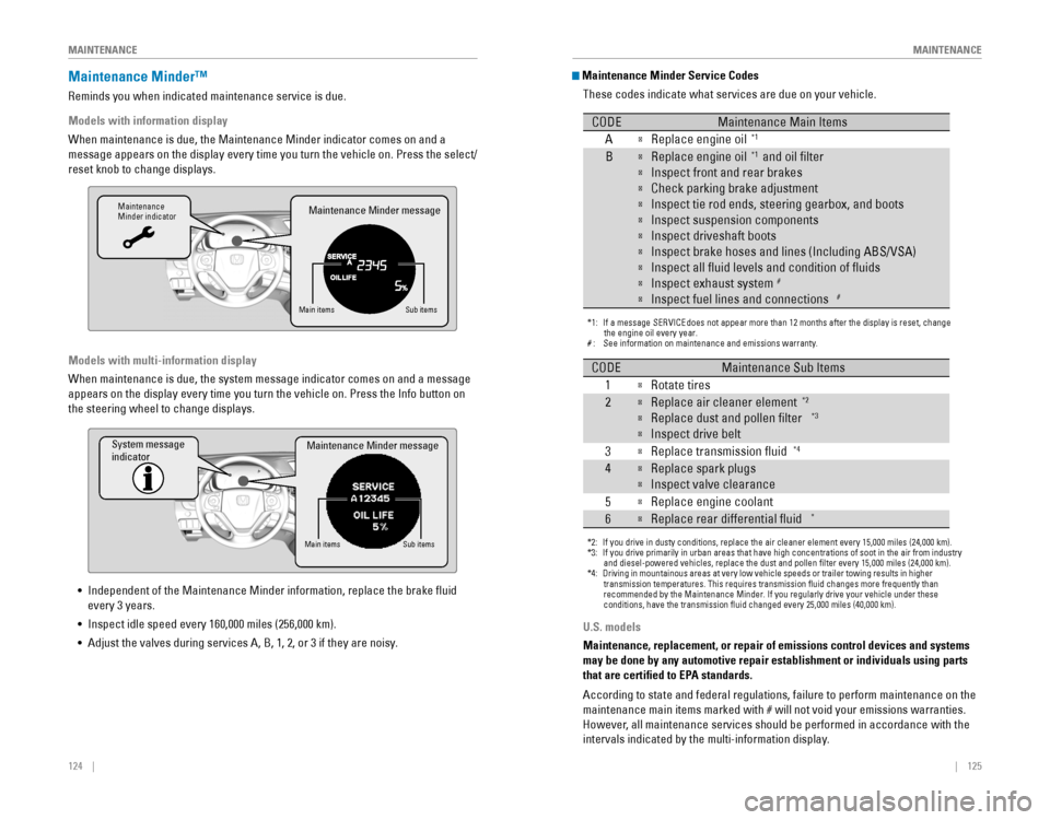 HONDA CR-V 2016 RM1, RM3, RM4 / 4.G Quick Guide 124    ||    125
       MAINTENANCE
MAINTENANCE
Maintenance Minder™
Reminds you when indicated maintenance service is due.
Models with information display
When maintenance is due, the Mainte