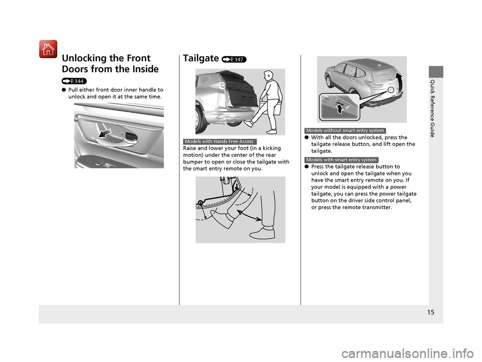 HONDA CR-V 2017 RM1, RM3, RM4 / 4.G Owners Manual 15
Quick Reference Guide
Unlocking the Front 
Doors from the Inside 
(P144)
●Pull either front door inner handle to 
unlock and open it at the same time.
Tailgate (P147)
Raise and lower your foot (i