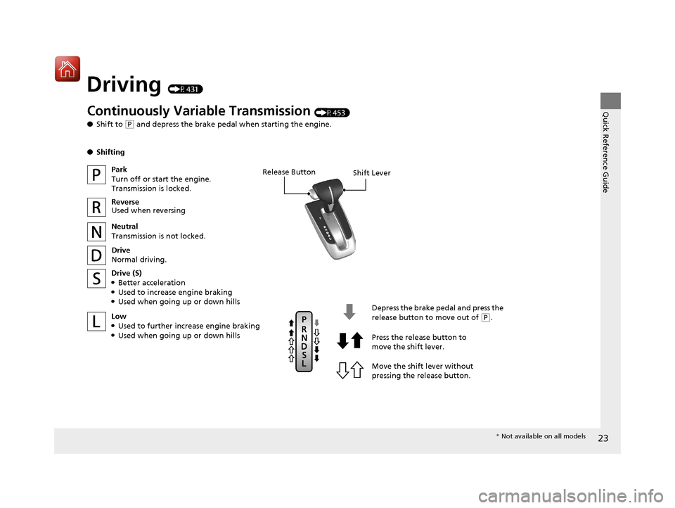 HONDA CR-V 2017 RM1, RM3, RM4 / 4.G Owners Manual 23
Quick Reference Guide
Driving (P431)
Release ButtonShift Lever
Depress the brake pedal and press the 
release button to move out of 
(P.
Move the shift lever without 
pressing the release button. P