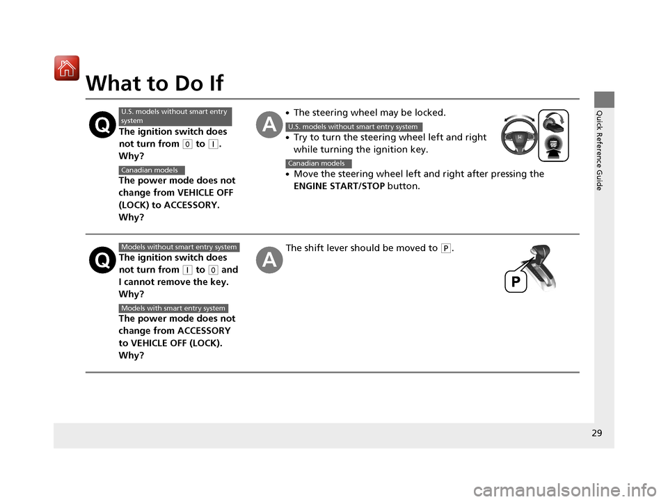 HONDA CR-V 2017 RM1, RM3, RM4 / 4.G Owners Manual 29
Quick Reference Guide
What to Do If
The ignition switch does 
not turn from 
(0 to (q. 
Why?
The power mode does not 
change from VEHICLE OFF 
(LOCK) to ACCESSORY. 
Why?
●The steering wheel may b