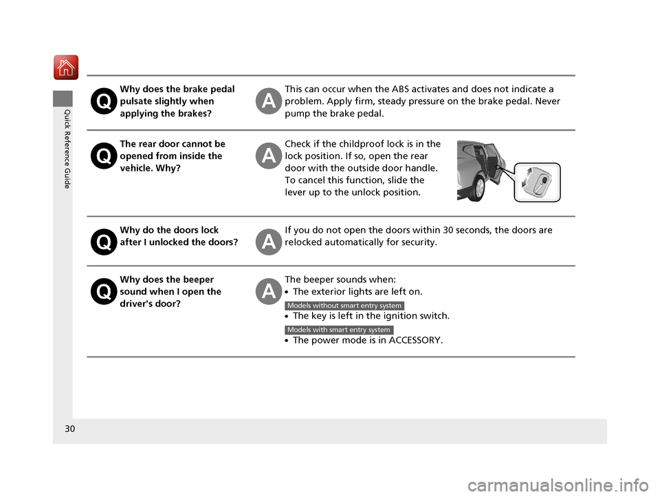 HONDA CR-V 2017 RM1, RM3, RM4 / 4.G Owners Manual 30
Quick Reference Guide
Why does the brake pedal 
pulsate slightly when 
applying the brakes?This can occur when the ABS activates and does not indicate a 
problem. Apply firm, steady pressure on the