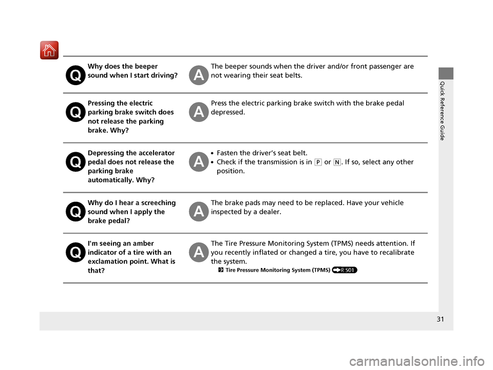 HONDA CR-V 2017 RM1, RM3, RM4 / 4.G Owners Manual 31
Quick Reference Guide
Why does the beeper 
sound when I start driving?The beeper sounds when the driver and/or front passenger are 
not wearing their seat belts.
Pressing the electric 
parking brak