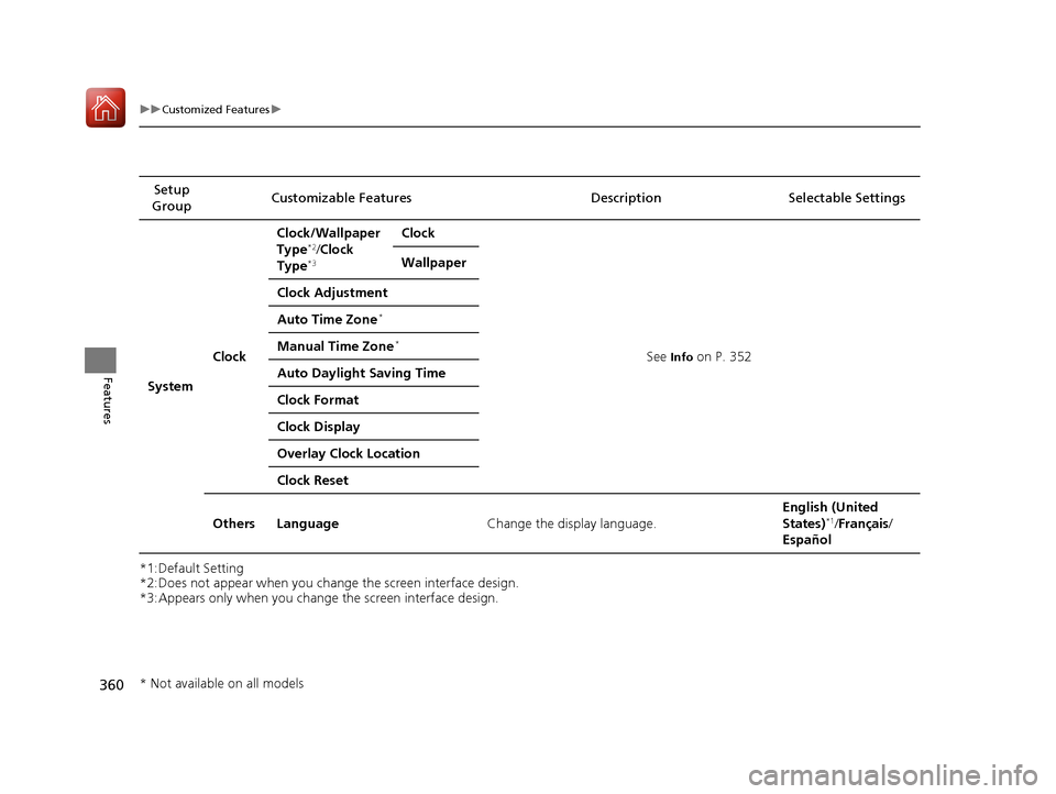 HONDA CR-V 2017 RM1, RM3, RM4 / 4.G Owners Manual 360
uuCustomized Features u
Features
*1:Default Setting
*2:Does not appear when you change the screen interface design.
*3:Appears only when you change the screen interface design.Setup
Group Customi HONDA CR-V 2017 RM1, RM3, RM4 / 4.G Owners Manual 360
uuCustomized Features u
Features
*1:Default Setting
*2:Does not appear when you change the screen interface design.
*3:Appears only when you change the screen interface design.Setup
Group Customi