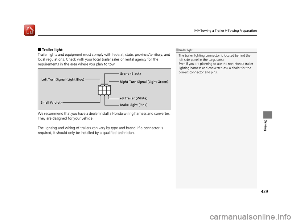 HONDA CR-V 2017 RM1, RM3, RM4 / 4.G Owners Manual 439
uuTowing a Trailer uTowing Preparation
Driving
■Trailer light
Trailer lights and equipment must comply with  federal, state, province/territory, and 
local regulations. Check with your local  tr
