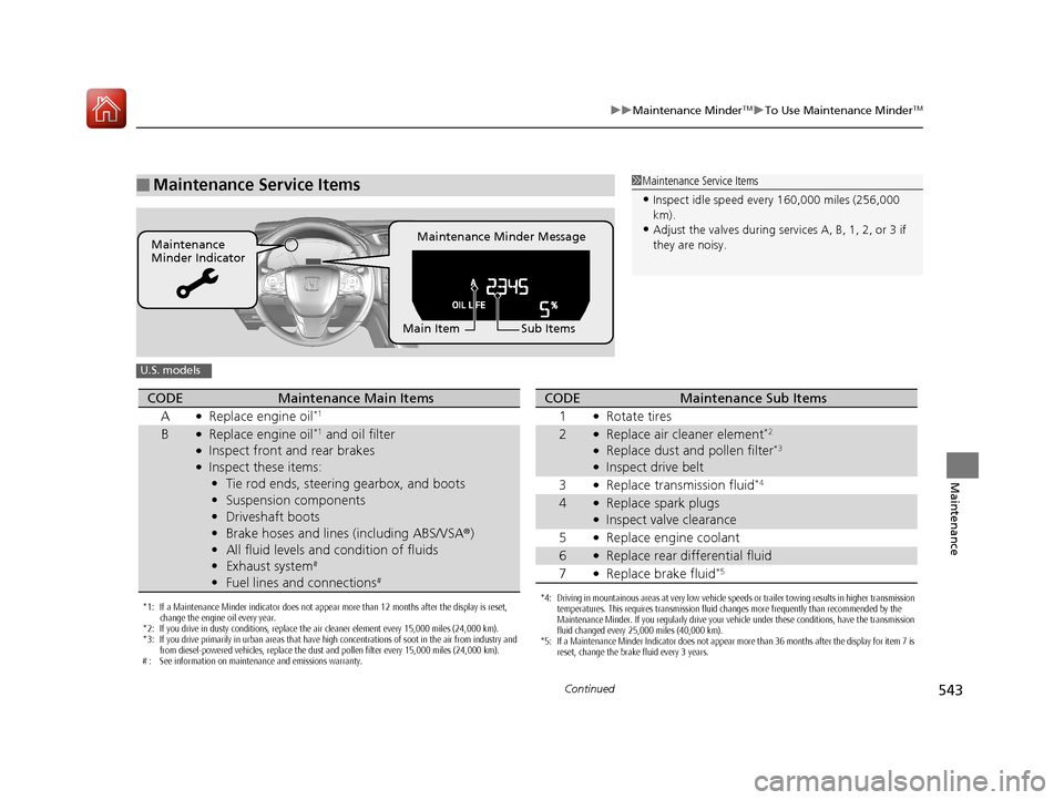 HONDA CR-V 2017 RM1, RM3, RM4 / 4.G Owners Manual 543
uuMaintenance MinderTMuTo Use Maintenance MinderTM
Continued
Maintenance
■Maintenance Service Items1Maintenance Service Items
•Inspect idle speed every 160,000 miles (256,000 
km).
•Adjust t