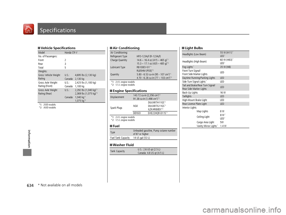 HONDA CR-V 2017 RM1, RM3, RM4 / 4.G User Guide 634
Information
Specifications
■Vehicle Specifications
*1: 2WD models
*2: AWD models
ModelHonda CR-V
No. of Passengers:
Front 2
Rear 3
Total 5
Weights:Gross Vehicle Weight 
Rating U.S.:4,695 lbs (2,
