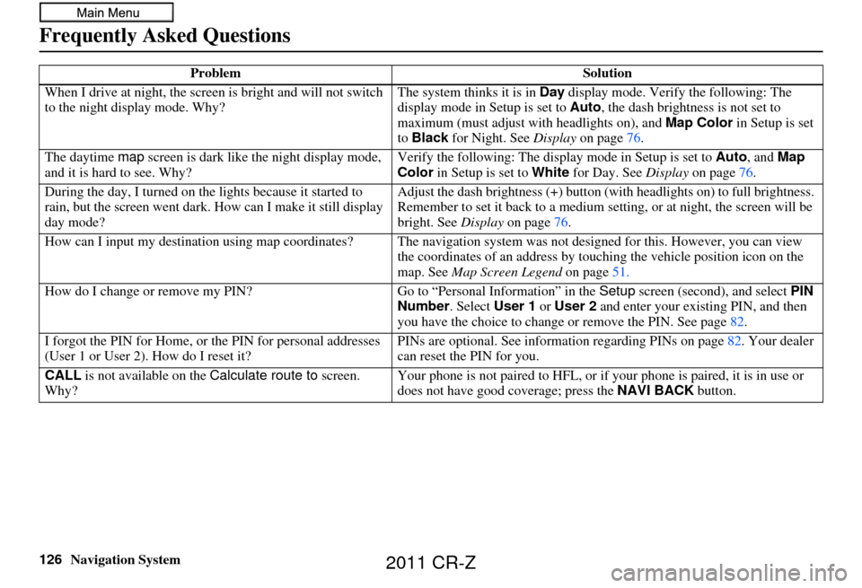 HONDA CR-Z 2011 1.G Navigation Manual 126Navigation System
When I drive at night, the screen 
is bright and will not switch 
to the night display mode. Why? The system thinks it is in Day
 display mode. Verify the following: The 
display 