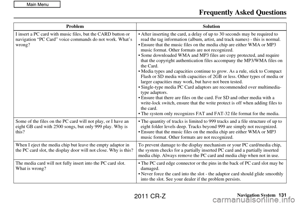 HONDA CR-Z 2011 1.G Navigation Manual Navigation System131
Frequently Asked Questions
I insert a PC card with music files, but the CARD button or
navigation “PC Card” voice comm ands do not work. What’s
wrong? • After inserting HONDA CR-Z 2011 1.G Navigation Manual Navigation System131
Frequently Asked Questions
I insert a PC card with music files, but the CARD button or
navigation “PC Card” voice comm ands do not work. What’s
wrong? • After inserting