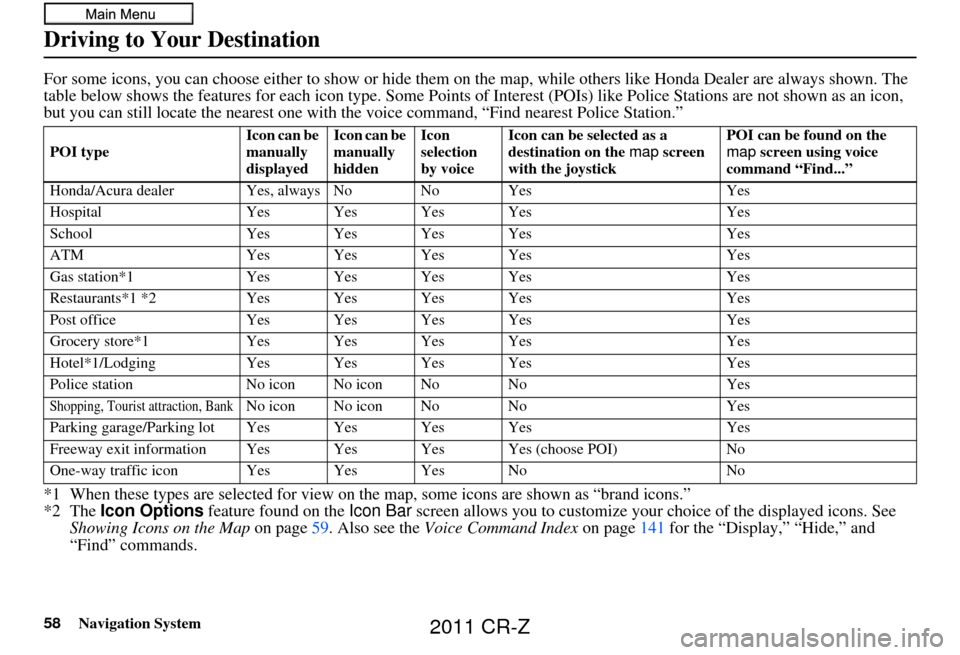 HONDA CR-Z 2011 1.G Navigation Manual 58Navigation System
For some icons, you can choose either to show or hide them on the map, while others like Honda Dealer are always shown. The
table below shows the features for each icon type. Som HONDA CR-Z 2011 1.G Navigation Manual 58Navigation System
For some icons, you can choose either to show or hide them on the map, while others like Honda Dealer are always shown. The
table below shows the features for each icon type. Som