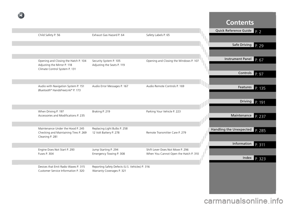 HONDA CR-Z 2011 1.G Owners Manual Contents
Quick Reference GuideP. 2
Safe DrivingP. 29
Instrument Panel P. 67
ControlsP. 97
FeaturesP. 135
DrivingP. 191
MaintenanceP. 237
Handling the UnexpectedP. 285
InformationP. 311
IndexP. 323
Chi HONDA CR-Z 2011 1.G Owners Manual Contents
Quick Reference GuideP. 2
Safe DrivingP. 29
Instrument Panel P. 67
ControlsP. 97
FeaturesP. 135
DrivingP. 191
MaintenanceP. 237
Handling the UnexpectedP. 285
InformationP. 311
IndexP. 323
Chi