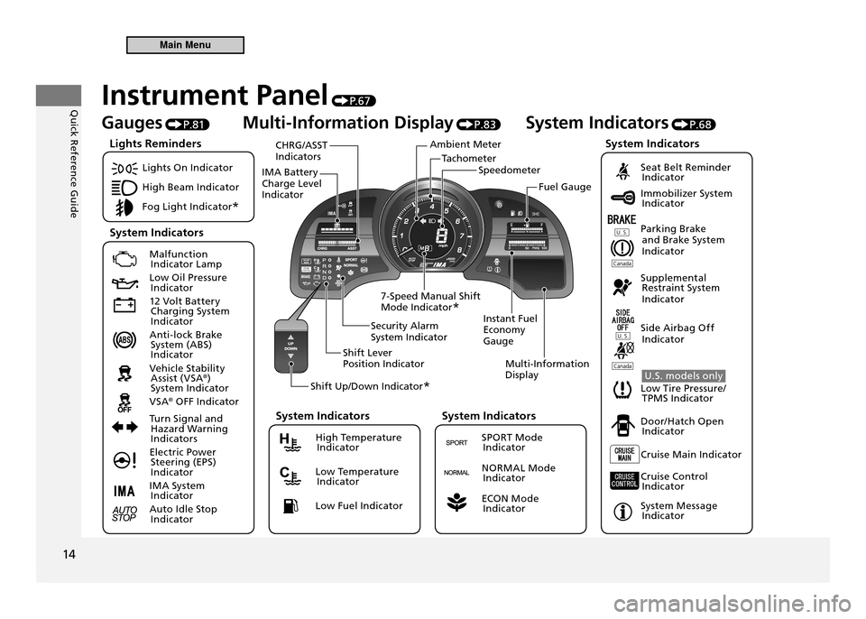 HONDA CR-Z 2011 1.G User Guide Quick Reference Guide
14
TachometerSpeedometer
Ambient Meter
IMA Battery Charge Level Indicator CHRG/ASST Indicators
Instant Fuel Economy GaugeMulti-Information Display
Security Alarm System Indicato HONDA CR-Z 2011 1.G User Guide Quick Reference Guide
14
TachometerSpeedometer
Ambient Meter
IMA Battery Charge Level Indicator CHRG/ASST Indicators
Instant Fuel Economy GaugeMulti-Information Display
Security Alarm System Indicato