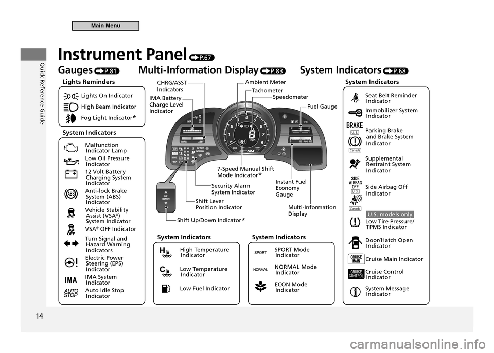HONDA CR-Z 2011 1.G Owners Manual Quick Reference Guide
14
TachometerSpeedometer
Ambient Meter
IMA Battery  Charge Level Indicator CHRG/ASST Indicators
Instant Fuel Economy GaugeMulti-Information Display
Security Alarm System Indicato