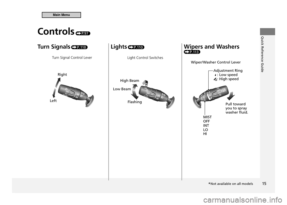 HONDA CR-Z 2011 1.G User Guide Quick Reference Guide
15
Turn Signals P.11 0
Turn Signal Control Lever Lights
P.11 0
Light Control Switches Wipers and Washers
P.113
Wiper/ Washer Control Lever
Right
Left
High Beam
Low Beam
Flas HONDA CR-Z 2011 1.G User Guide Quick Reference Guide
15
Turn Signals P.11 0
Turn Signal Control Lever Lights
P.11 0
Light Control Switches Wipers and Washers
P.113
Wiper/ Washer Control Lever
Right
Left
High Beam
Low Beam
Flas