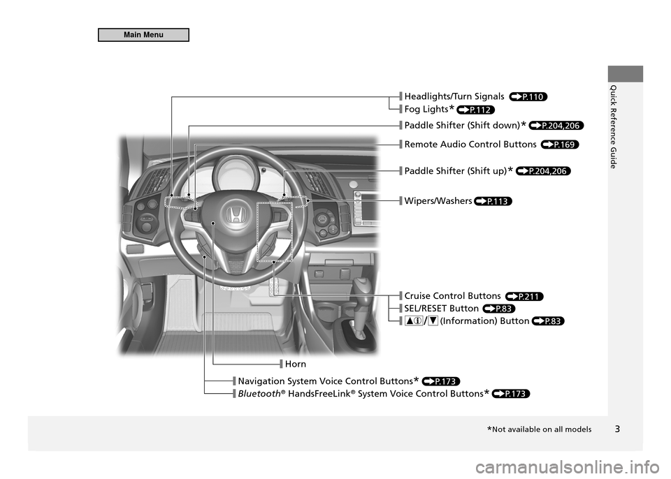 HONDA CR-Z 2011 1.G Owners Manual 3
Quick Reference Guide
❙ Headlights/Turn Signals
❙ Fog Lights
*
❙ Paddle Shifter (Shift down)
*
❙ Remote Audio Control Buttons
❙ Paddle Shifter (Shift up)
*
❙ Wipers/Washers
❙ Cruise Co