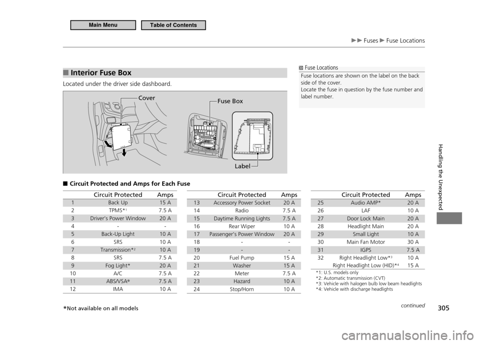 HONDA CR-Z 2011 1.G Owners Manual 305
Handling the Unexpected
Fuses Fuse Locations
Interior Fuse Box
■
Located under the driver side dashboard.
Circuit Protected and Amps for Each Fuse
■
Fuse Locations
Fuse locations are sho HONDA CR-Z 2011 1.G Owners Manual 305
Handling the Unexpected
Fuses Fuse Locations
Interior Fuse Box
■
Located under the driver side dashboard.
Circuit Protected and Amps for Each Fuse
■
Fuse Locations
Fuse locations are sho