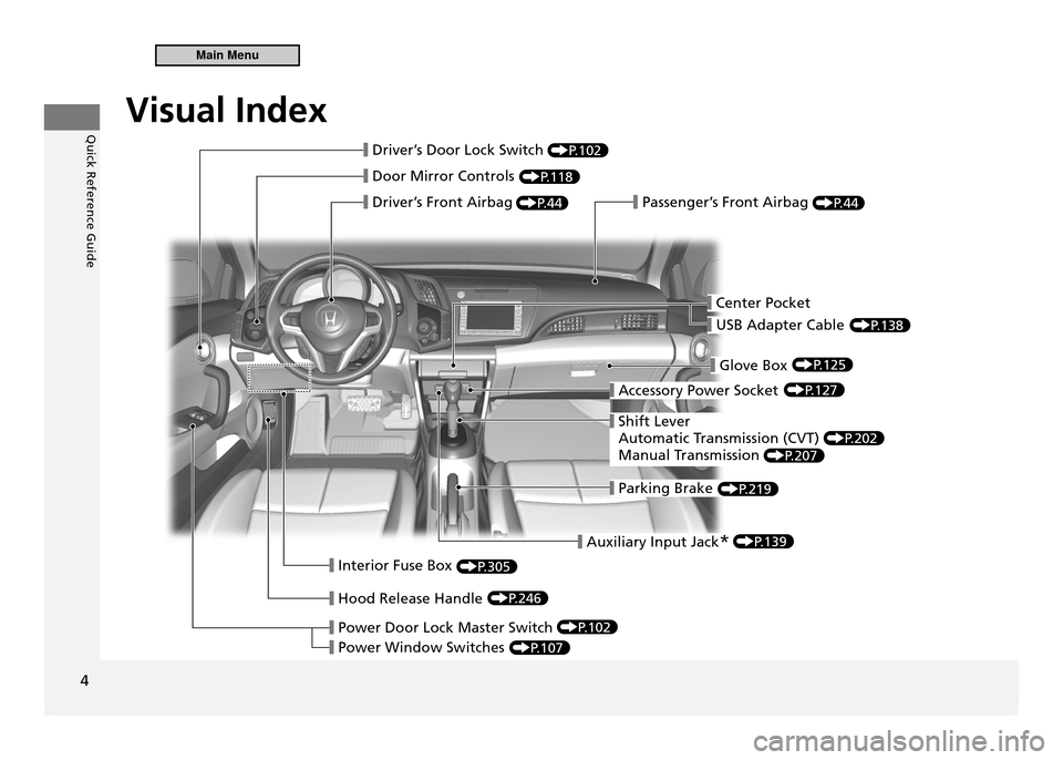 HONDA CR-Z 2011 1.G Owners Manual 4
Quick Reference GuideVisual Index
❙ Door Mirror Controls
❙ Driver’s Front Airbag❙ Passenger’s Front Airbag
❙  Parking Brake
❙  Glove Box
❙ Accessory Power Socket
❙ Hood Release Han