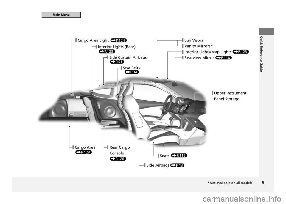 HONDA CR-Z 2011 1.G Owners Manual 5
Quick Reference Guide
❙ Side Curtain Airbags
❙ Seat Belts
❙ Interior Lights (Rear)
❙ Cargo Area Light 
❙ Cargo Area❙ Rear Cargo  Console
❙  Interior Lights/Map Lights
❙ Rearview Mirr