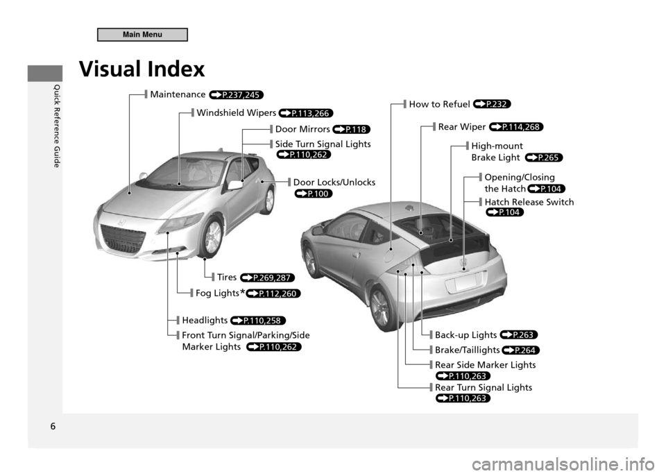 HONDA CR-Z 2011 1.G Owners Manual 6
Quick Reference GuideVisual Index
■ Maintenance
■ Windshield Wipers
■  Headlights
■ Front Turn Signal/Parking/Side  Marker Lights■ Back-up Lights
■ Brake/Taillights
■ Rear Side Marker 