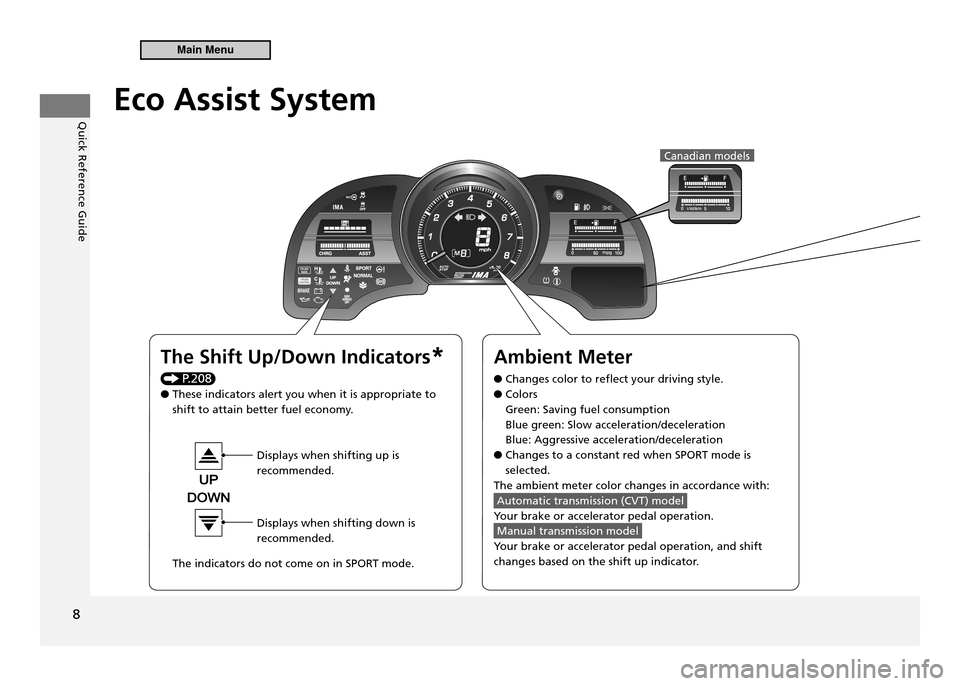 HONDA CR-Z 2011 1.G Owners Manual Quick Reference Guide
8
Eco Assist System
The Shift Up/Down Indicators*
 
P.208
●  These indicators alert you when it is appropriate to  
shift to attain better fuel economy. Ambient Meter ● 
Chan