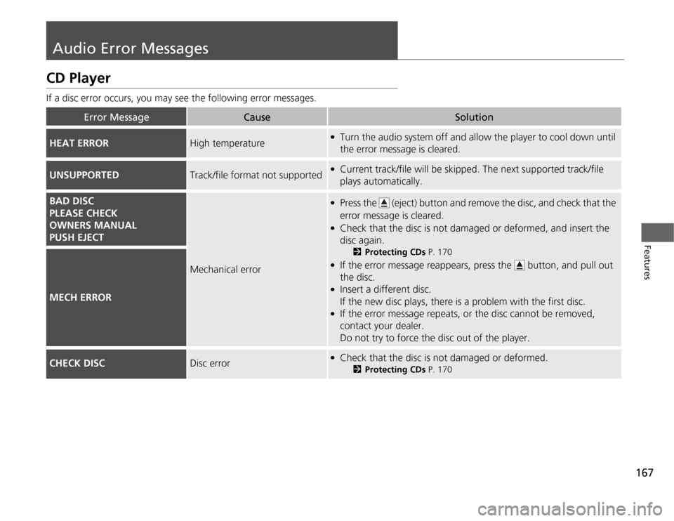 HONDA CR-Z 2012 1.G Owners Manual 167
Features
Audio Error Messages
CD Player 
If a disc error occurs, you may see the following error messages.
Error MessageCauseSolution
HEAT ERRORHigh temperature●Turn the audio system off and all