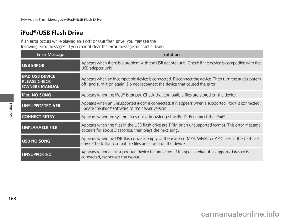 HONDA CR-Z 2012 1.G Owners Manual 168
uuAudio Error MessagesuiPod®/USB Flash Drive
Features
iPod ®/USB Flash Drive
If an error occurs while playing an iPod ® or USB flash drive, you may see the 
following error messages. If you can