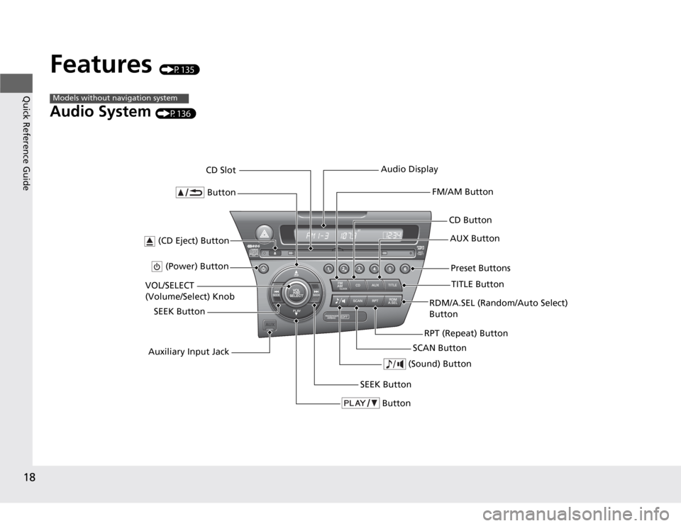 HONDA CR-Z 2012 1.G Owners Manual 18
Quick Reference Guide
Features (P135)
Audio System  (P136)
Models without navigation system
 Button
TITLE Button
FM/AM Button
 (Power) Button
CD Button AUX Button
CD Slot
(CD Eject) Button
SCAN But