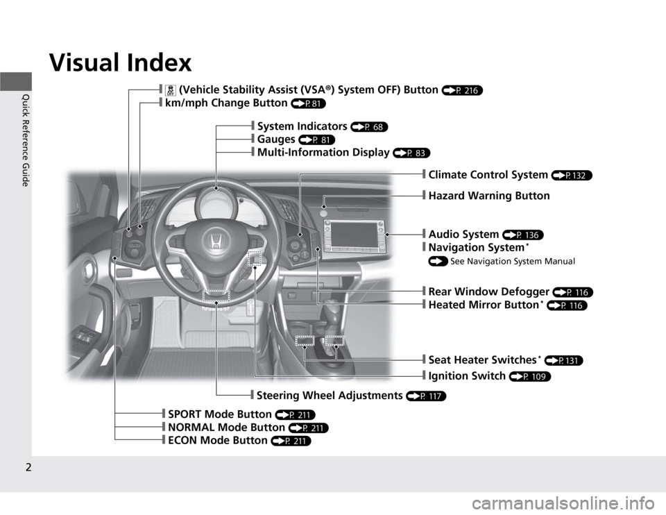 HONDA CR-Z 2012 1.G Owners Manual 2
Quick Reference Guide
Quick Reference Guide
Visual Index
❙Audio System (P 136)
❙Navigation System *
 
()  See Navigation System Manual
❙Rear Window Defogger  (P 116) 
❙Heated Mirror Button *