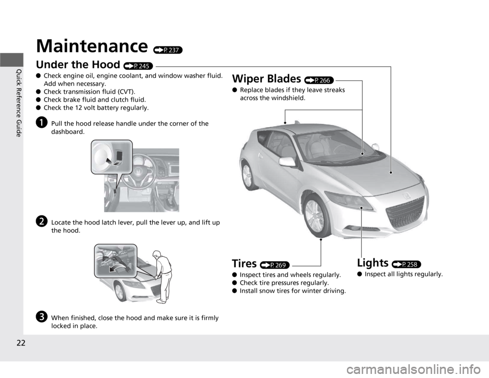 HONDA CR-Z 2012 1.G Owners Manual 22
Quick Reference Guide
Maintenance (P237)
Under the Hood (P245)
● Check engine oil, engine coolant, and window washer fluid.  Add when necessary.
● Check transmission fluid (CVT).
● Check brak