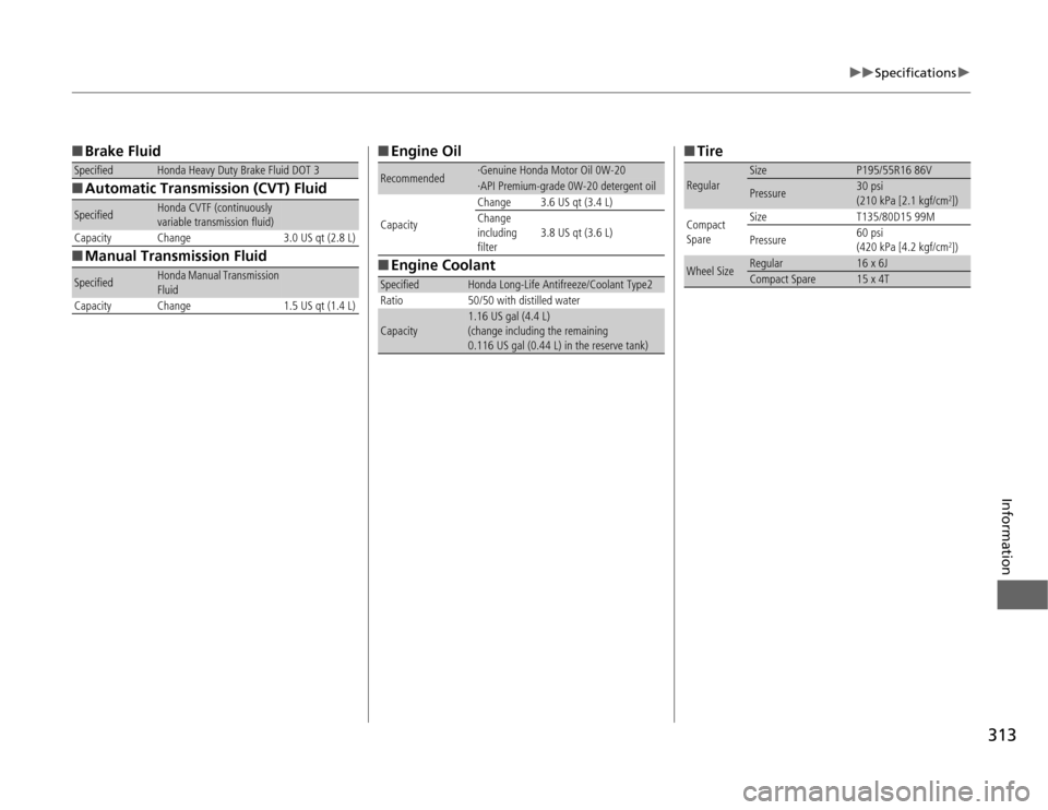 HONDA CR-Z 2012 1.G Owners Manual 313
uuSpecificationsu
Information
■Brake Fluid
■Automatic Transmission (CVT) Fluid
■Manual Transmission Fluid
SpecifiedHonda Heavy Duty Brake Fluid DOT 3
SpecifiedHonda CVTF (continuously  
vari