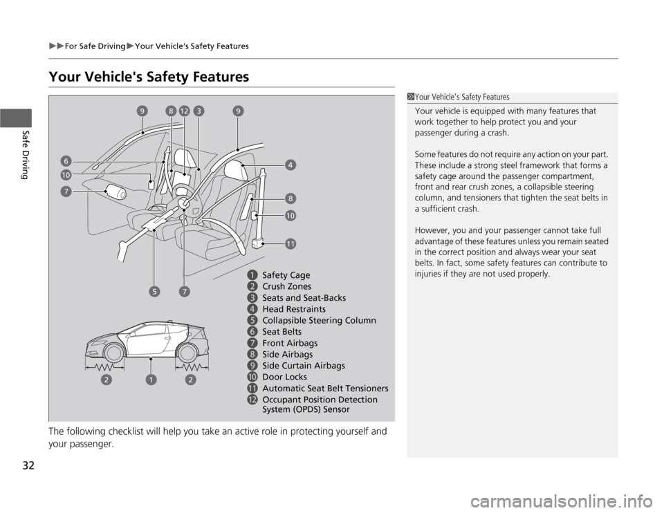 HONDA CR-Z 2012 1.G Owners Guide 32
uuFor Safe DrivinguYour Vehicles Safety Features
Safe Driving
Your Vehicles Safety Features
The following checklist will help you take an active role in protecting yourself and your passenger.
HONDA CR-Z 2012 1.G Owners Guide 32
uuFor Safe DrivinguYour Vehicles Safety Features
Safe Driving
Your Vehicles Safety Features
The following checklist will help you take an active role in protecting yourself and your passenger.