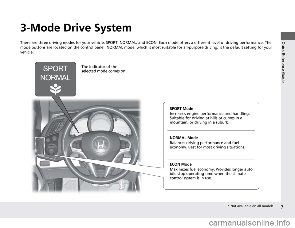 HONDA CR-Z 2012 1.G Owners Manual 7
Quick Reference Guide
3-Mode Drive System 
There are three driving modes for your vehicle: SPORT, NORMAL, and ECON. Each mode offers a different level of driving performance. The 
mode buttons are l