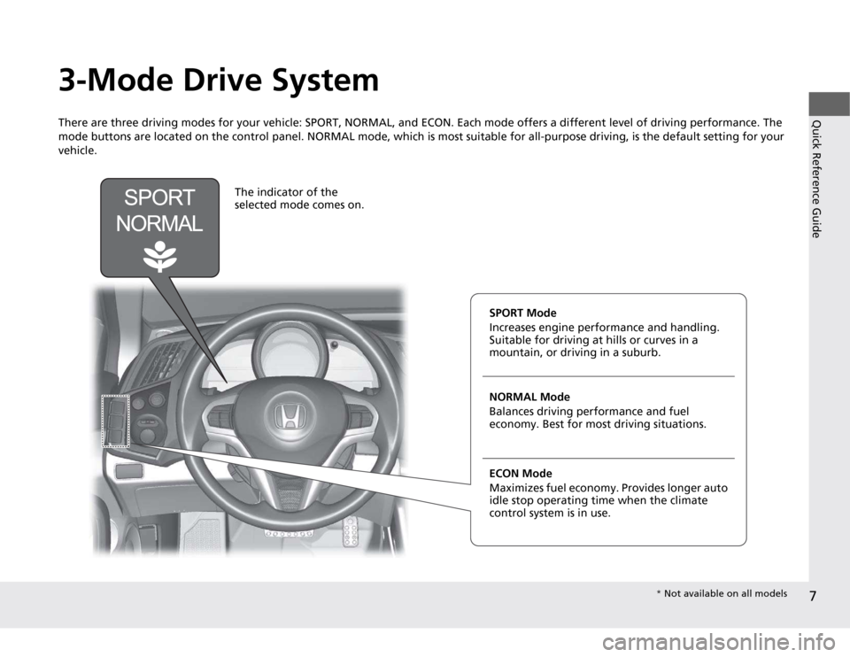 HONDA CR-Z 2012 1.G Owners Manual 7
Quick Reference Guide
3-Mode Drive System 
There are three driving modes for your vehicle: SPORT, NORMAL, and ECON. Each mode offers a different level of driving performance. The 
mode buttons are l